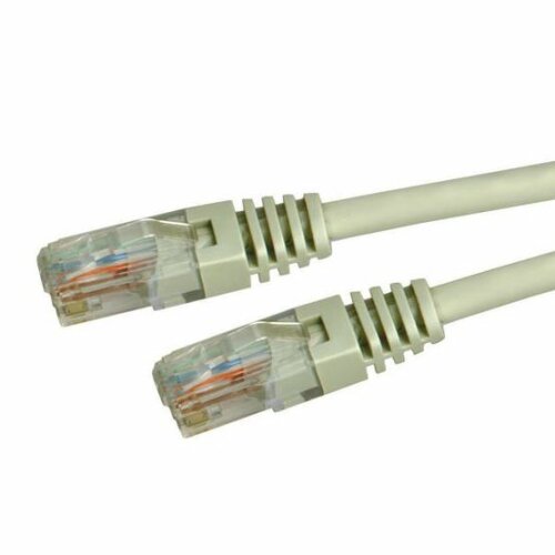 Cat 6A Patch Leads