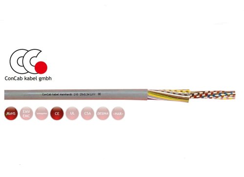 12 Core 0.25mm Unscreened Flexible Data Cable
