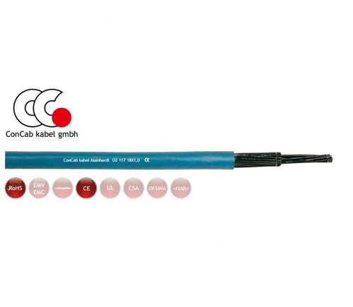 25 Core 0.75mm Flexible Blue Control Cable (No Earth)