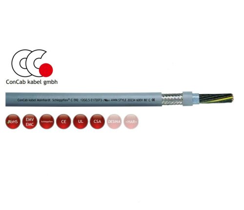 12 Core 1.5mm (16awg) UL/CSA Grey High Flex Screened PUR Control Cable